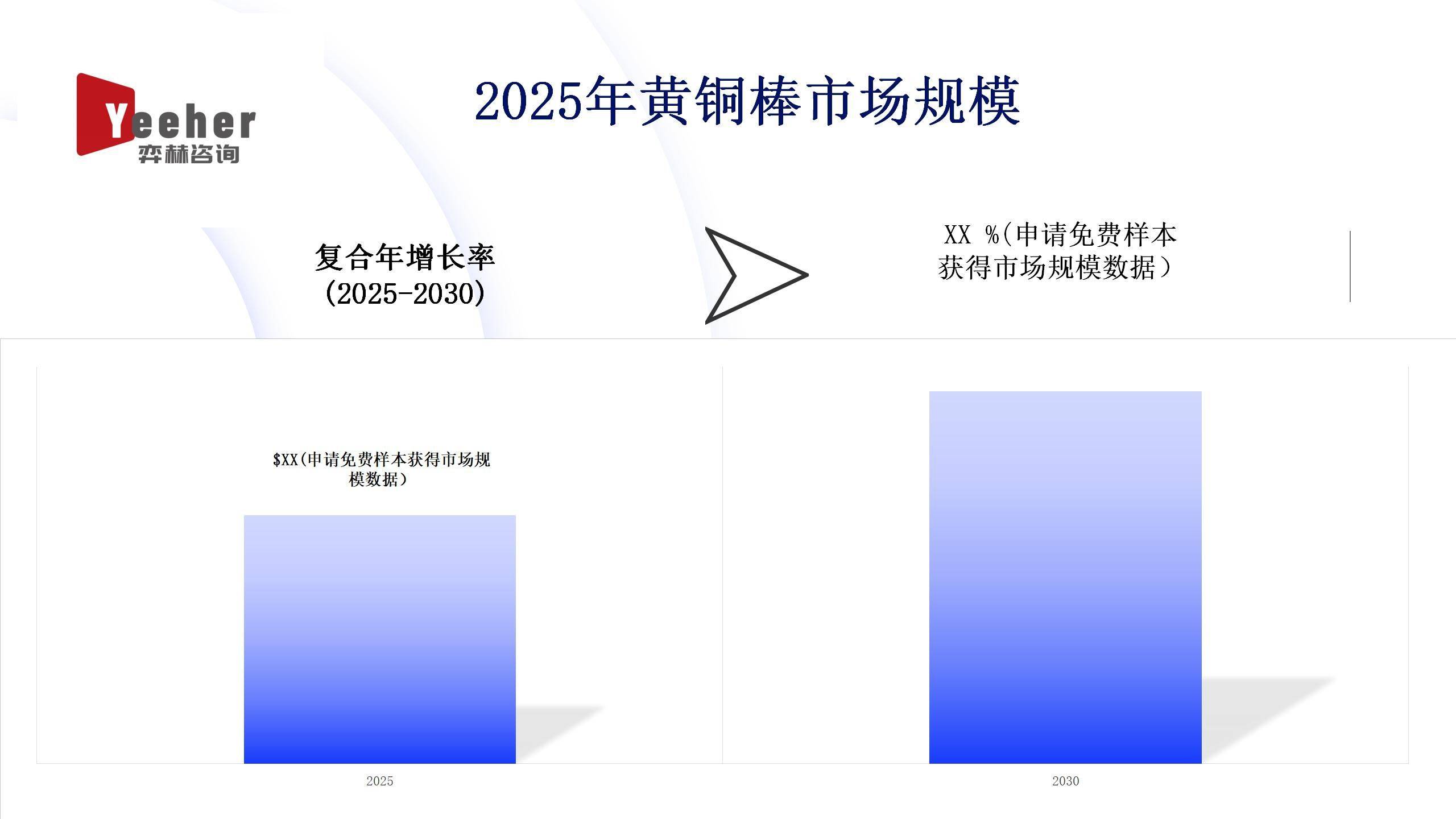 全面分析2025年黄铜棒市场